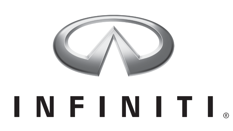 Infiniti sprawdzenie VIN